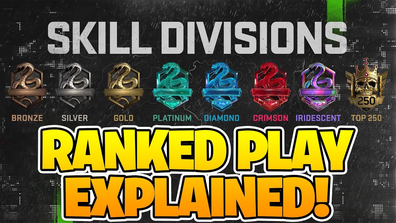 MW2 RANKED PLAY EXPLAINED! How Ranks Work in MW2!