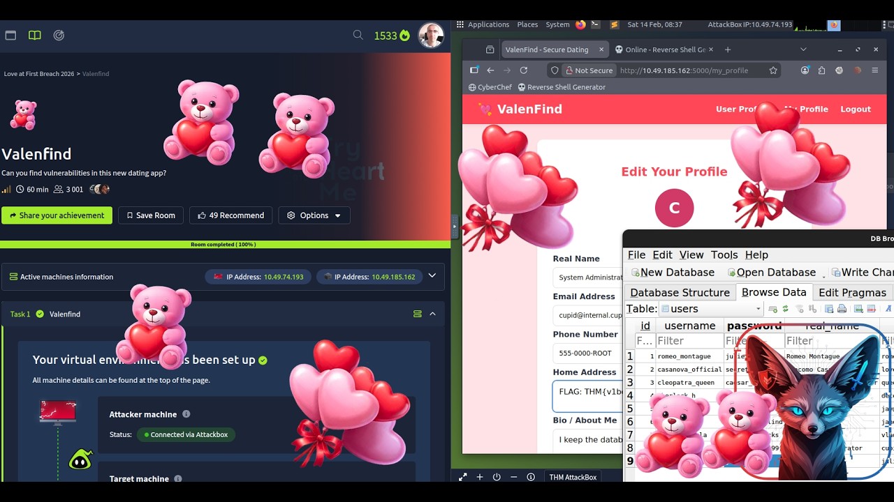 TryHackMe Valenfind | LFI | Полное прохождение 2026