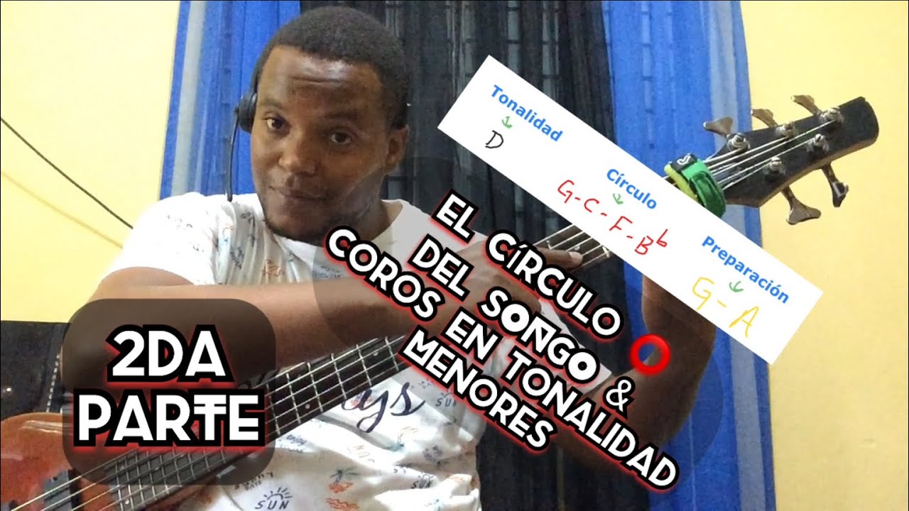 EL CÍRCULO ⭕️ QUE SE UTILIZA PARA TOCAR (SONGO y COROS) en tonalidades Menores. Elias Oraba🔥⛪️🚨