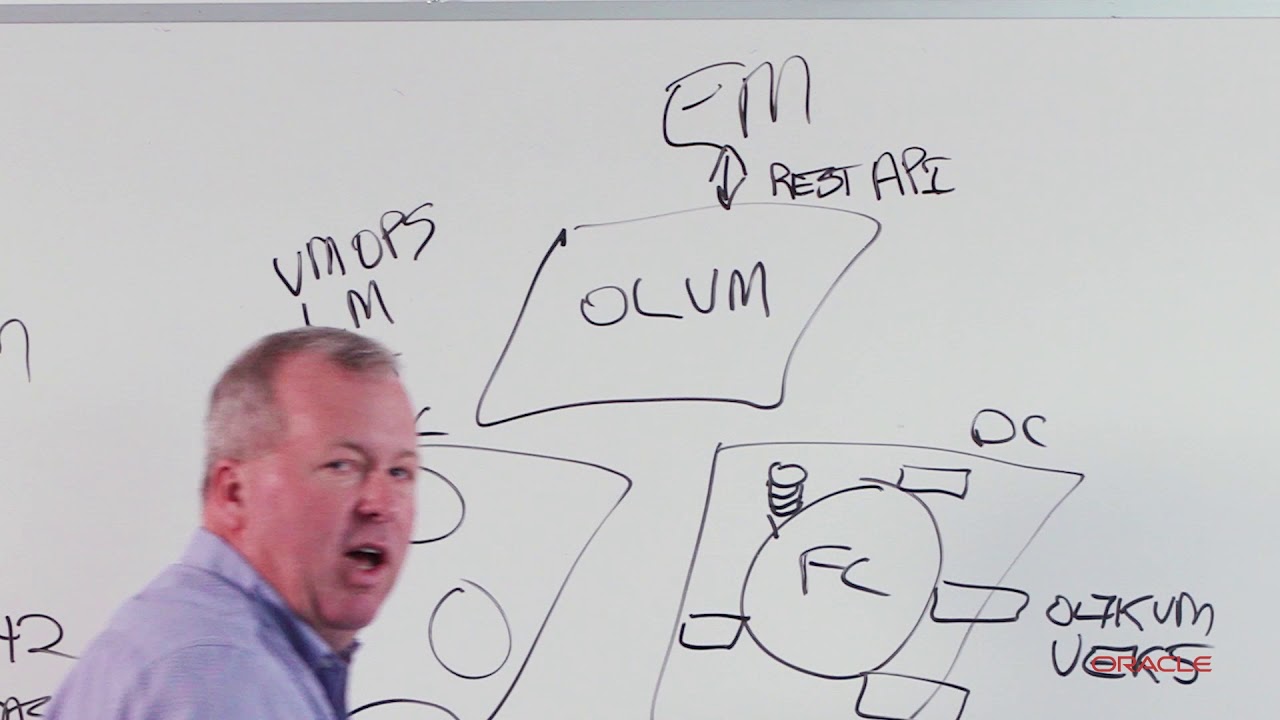 Simple and Secure Virtualization for your Datacenter