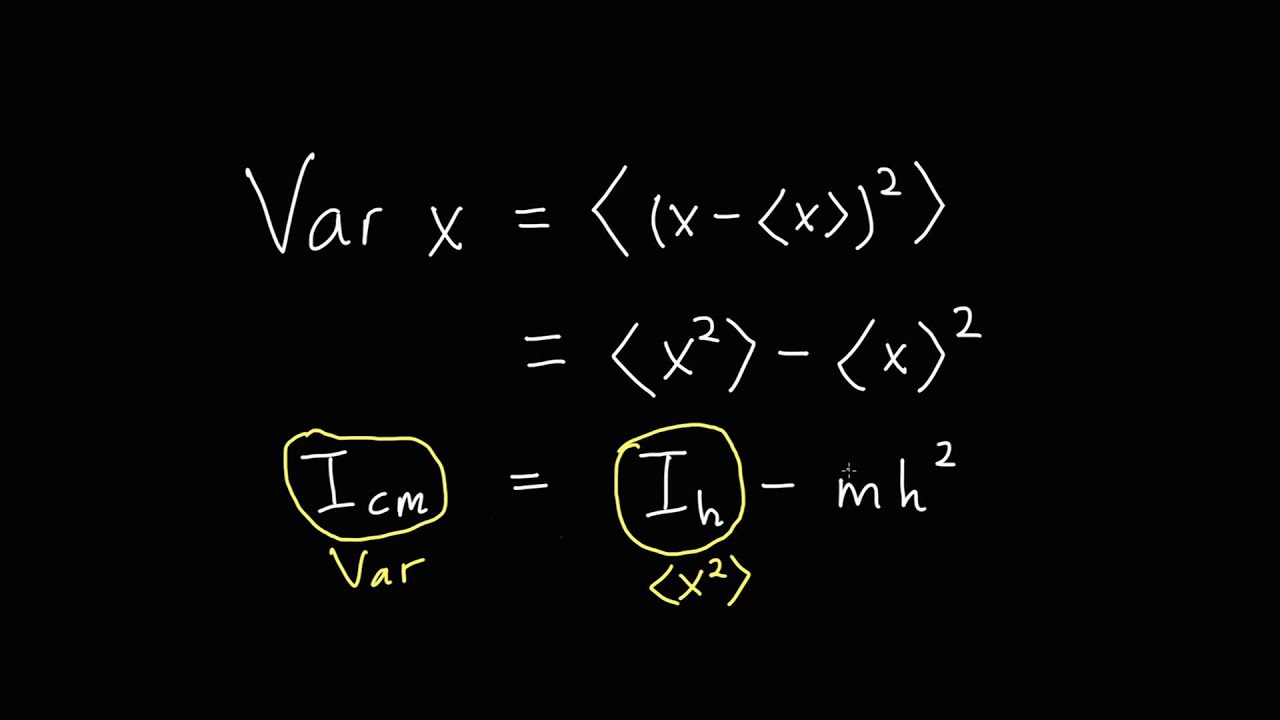 Moments of Distributions