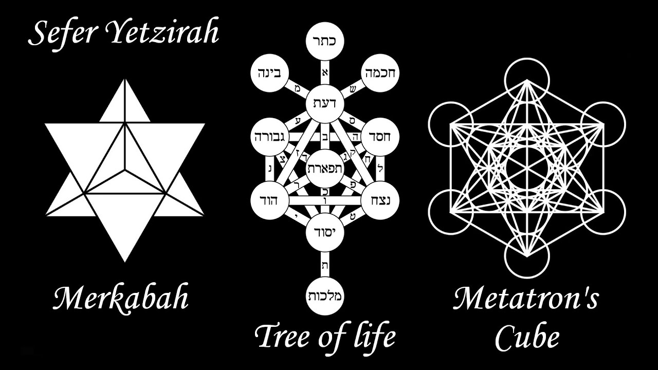 Merkabah, the Tree of Life (Sefirot), and Metatron's Cube: The Keys to Sefer Yetzirah