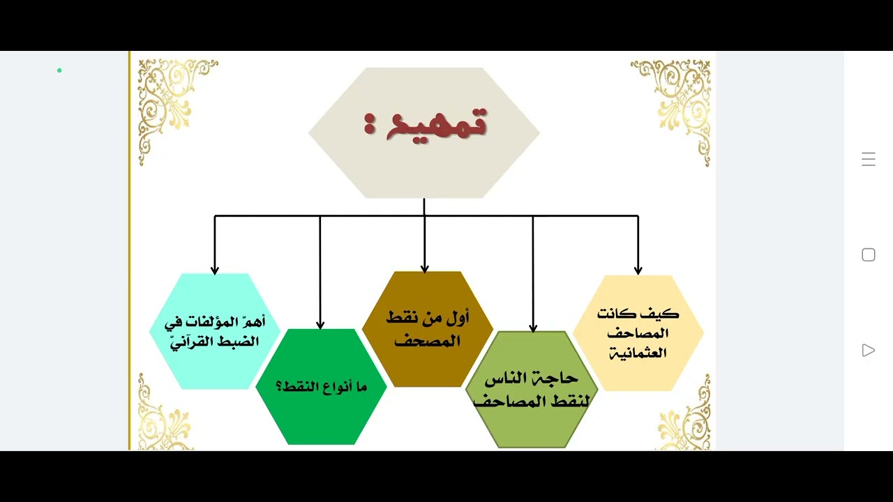 قراءة وتعليق على كتاب دليل الحيران لإبراهيم المارغني رحمه الله