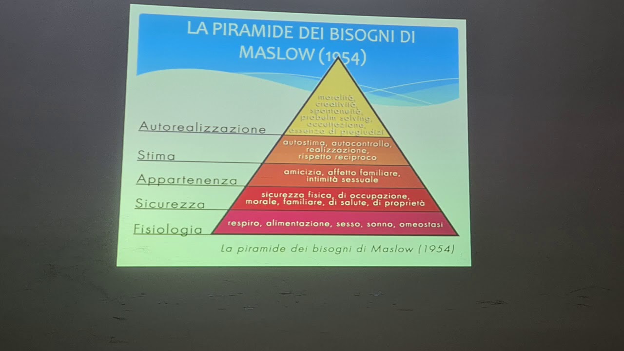 LEZIONE 6 SLIDE 9: 