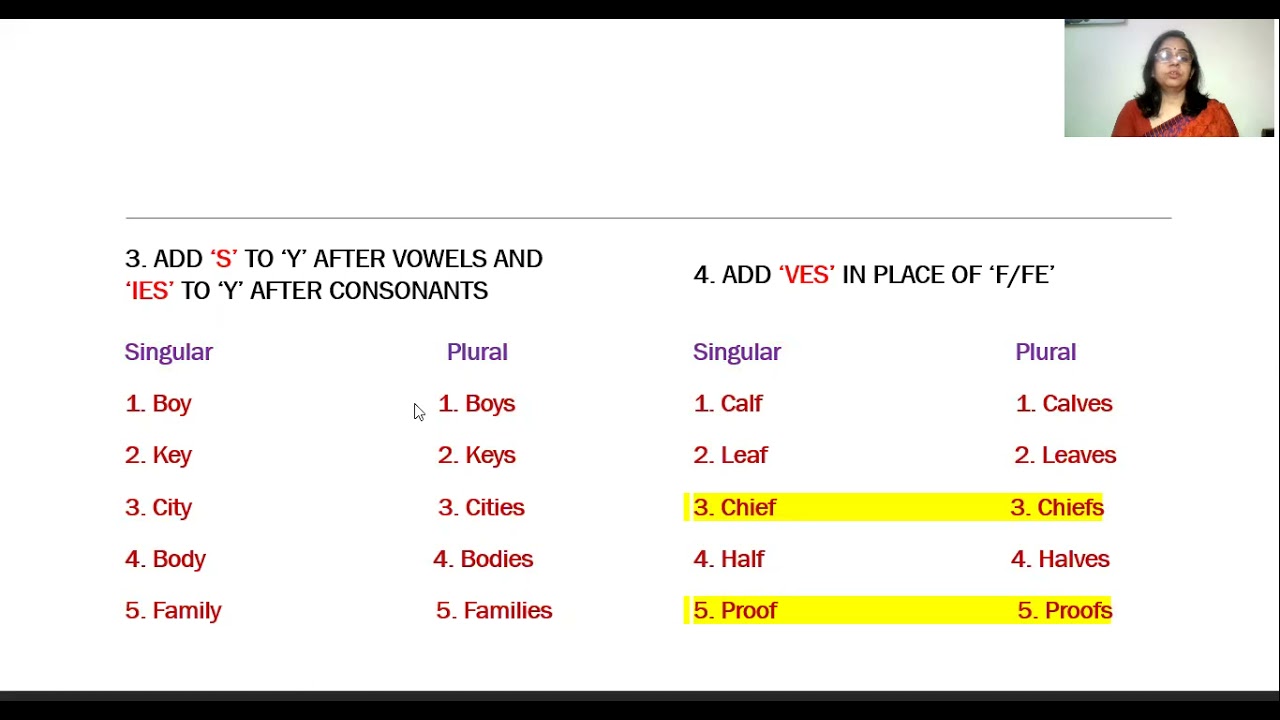 English class 5 Online classes Demo
