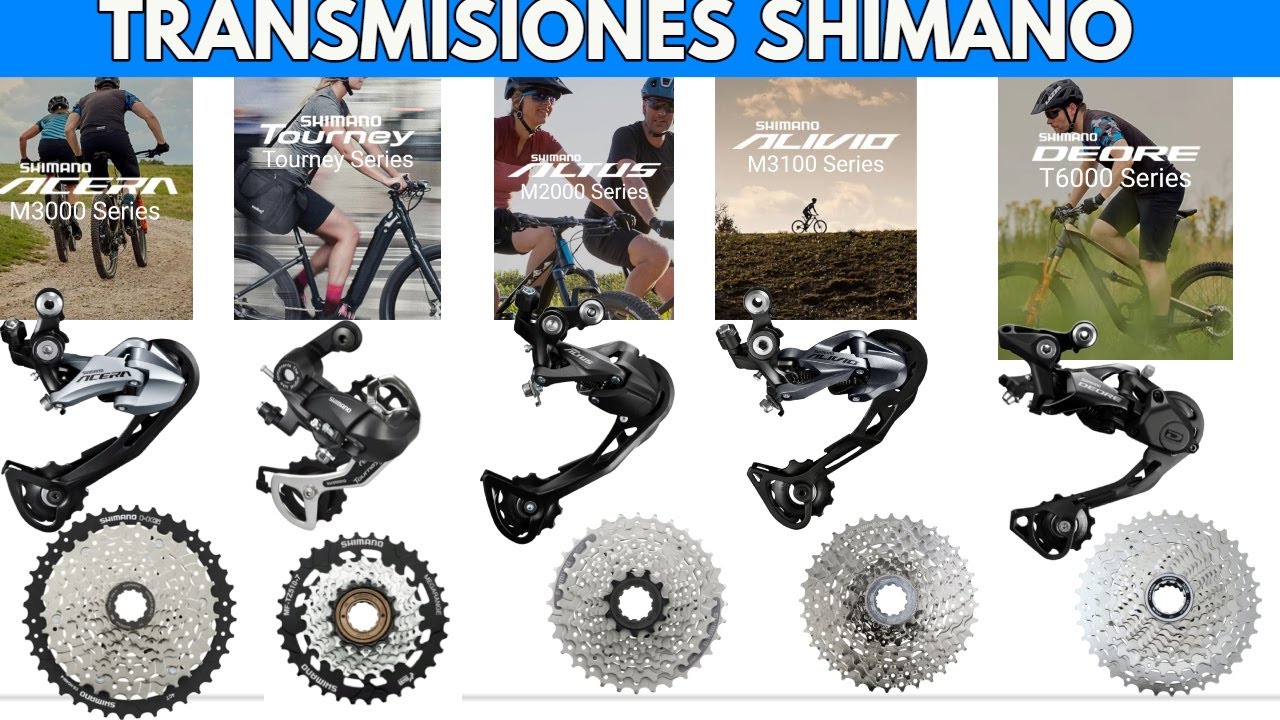 LO QUE TIENES QUE SABER DE CADA TRANSMISION   2x y 3x  6,7,8 ,9 Y 10  VELOCIDADES/PHX BIKING