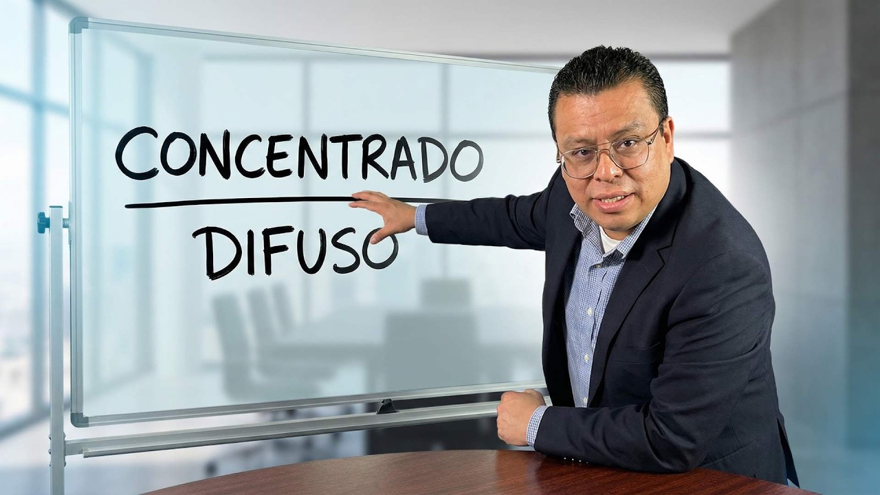 Ep: 28 - Control constitucional: Juicio Administrativo vs. Amparo - Corte Fiscal