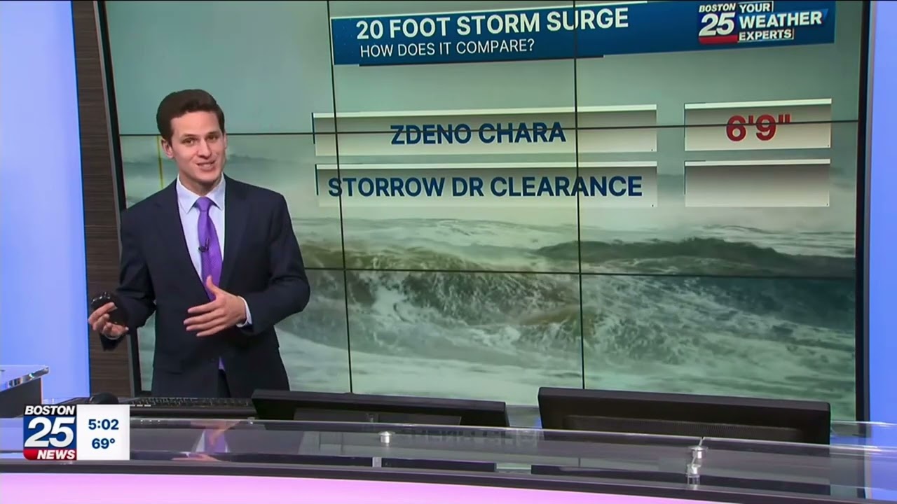 Hurricane Helene's Immense 20 Foot Storm Surge... In Boston Terms!