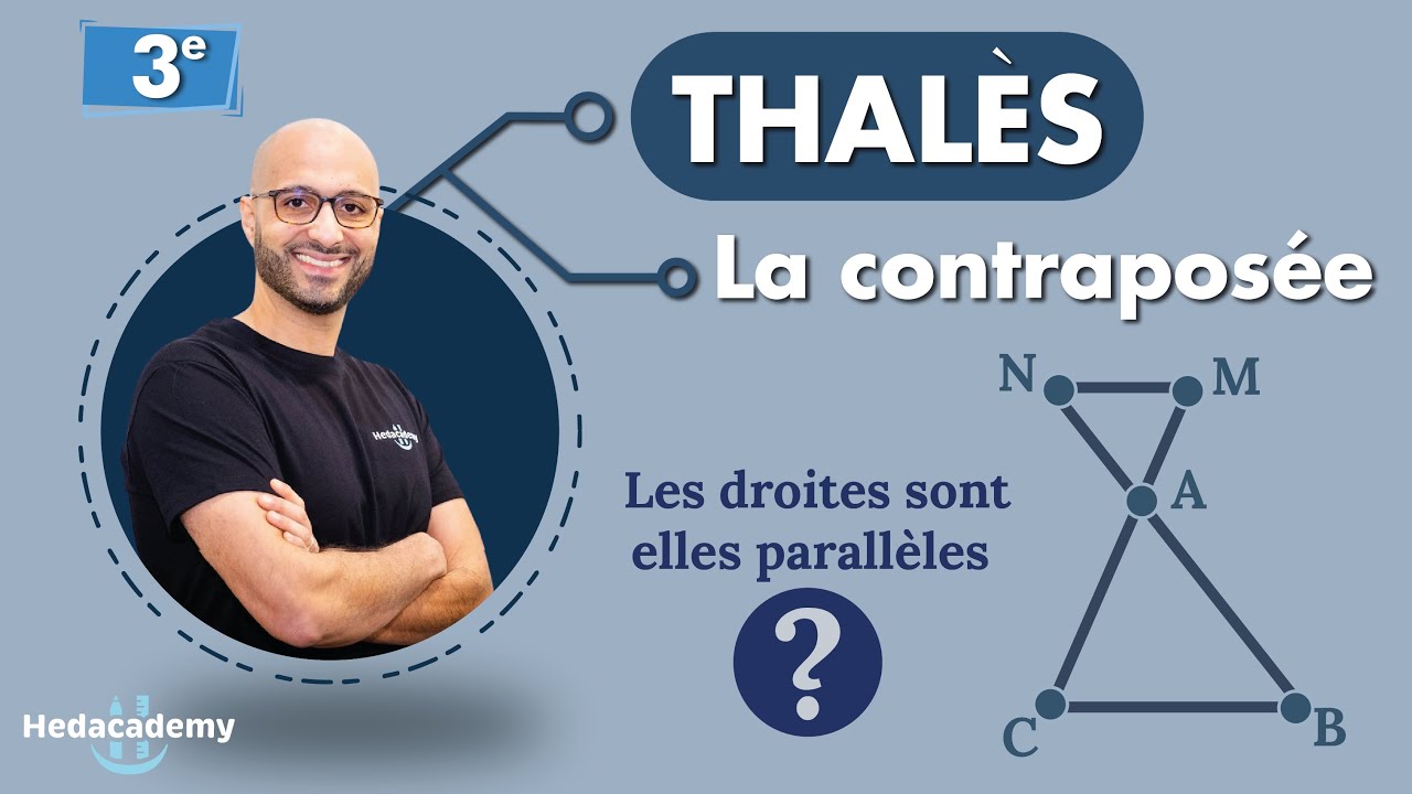 Contraposée du théorème de Thalès