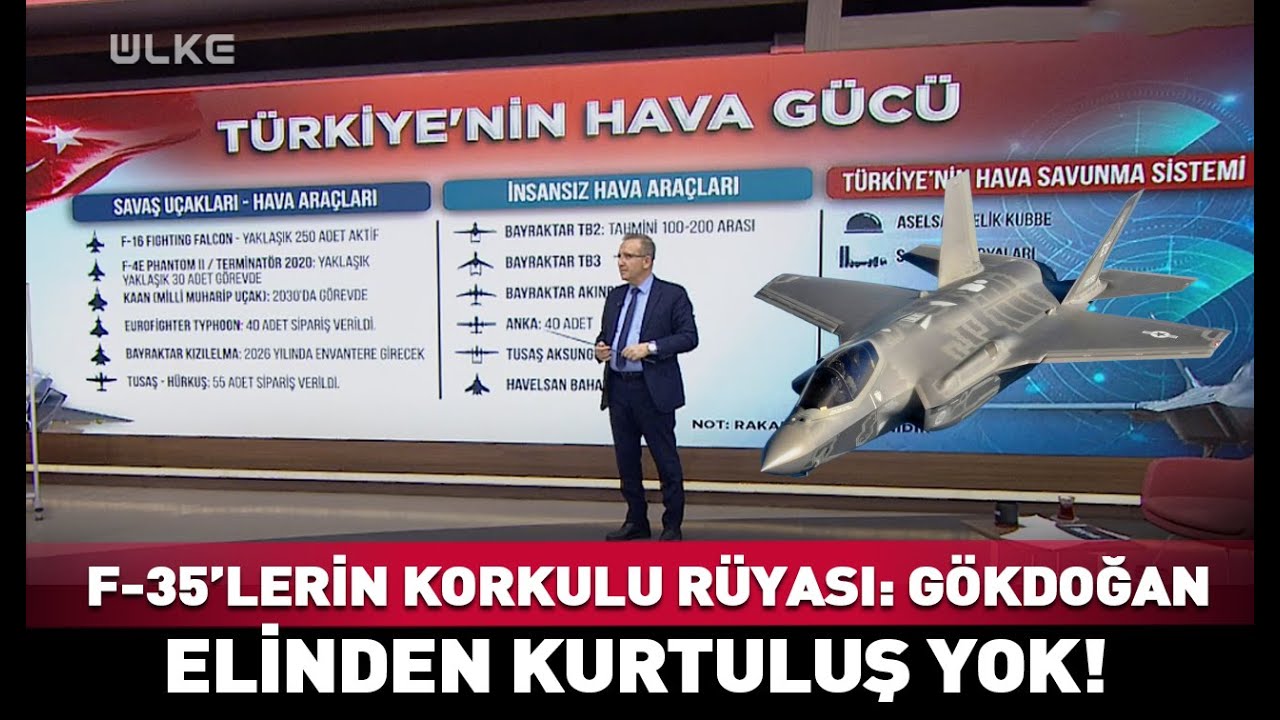 F-35'lerin Korkulu Rüyası: Gökdoğan! Elinden Kurtuluş Yok! #haber