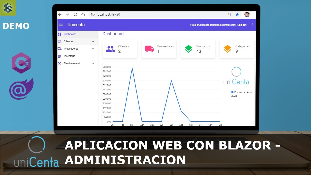 Unicenta oPOS: Aplicación Web con Blazor |  Demo Administración