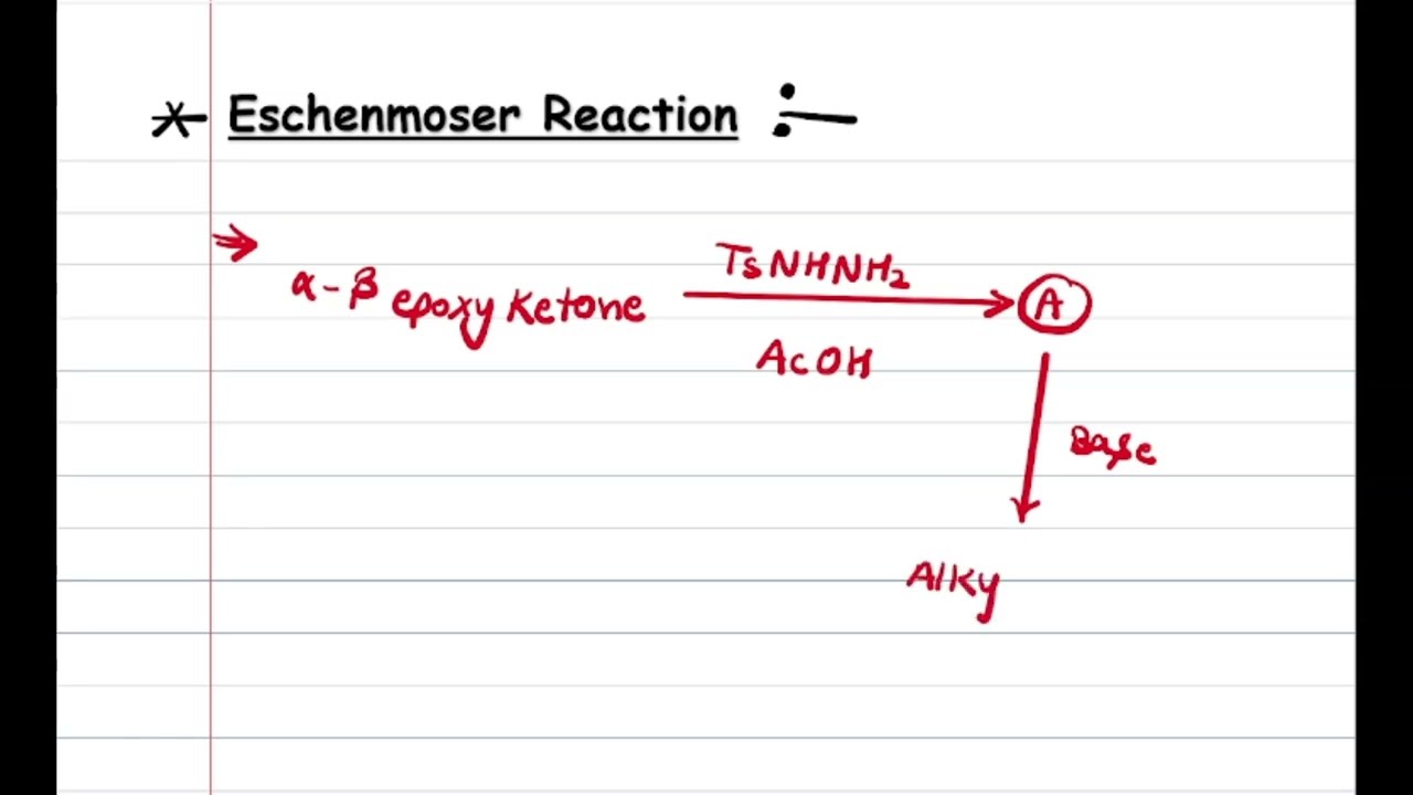 Eschenmoser Fragmentation.. |Name Reaction| #organic #gate #net #upsc #htet #set #uppsc #chemistry