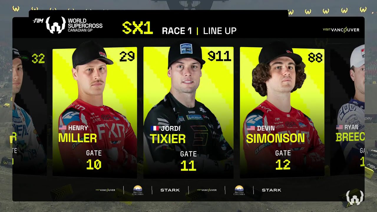 2025 FIM World Supercross (WSX) | Canadian GP, Vancouver | Round 2