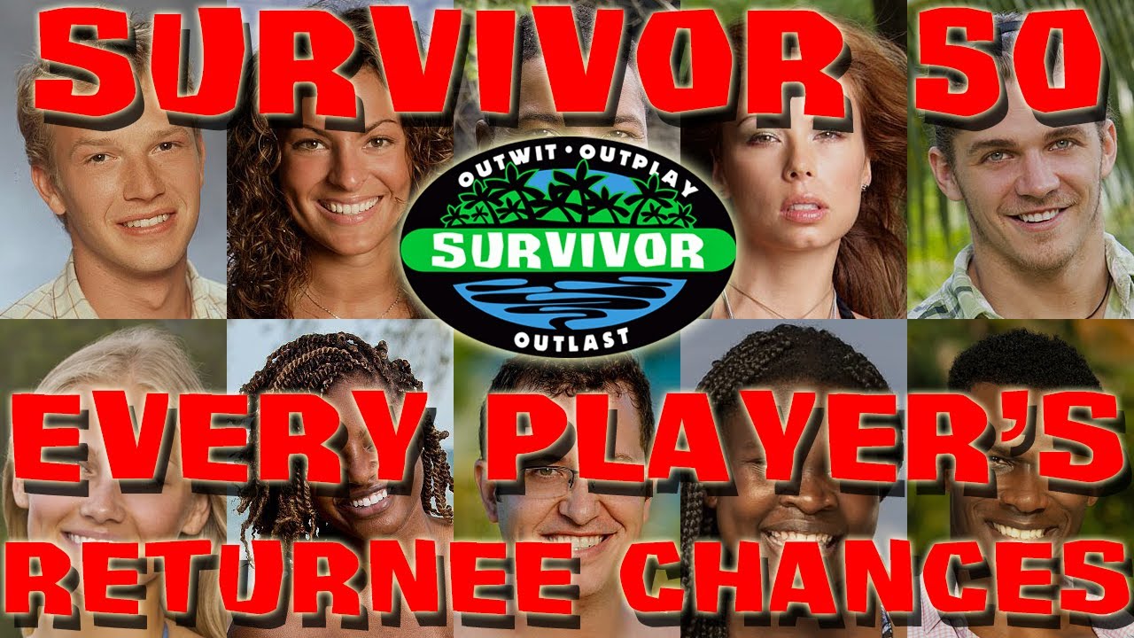 Survivor 50 - Guide to Every Player's Returnee Chances