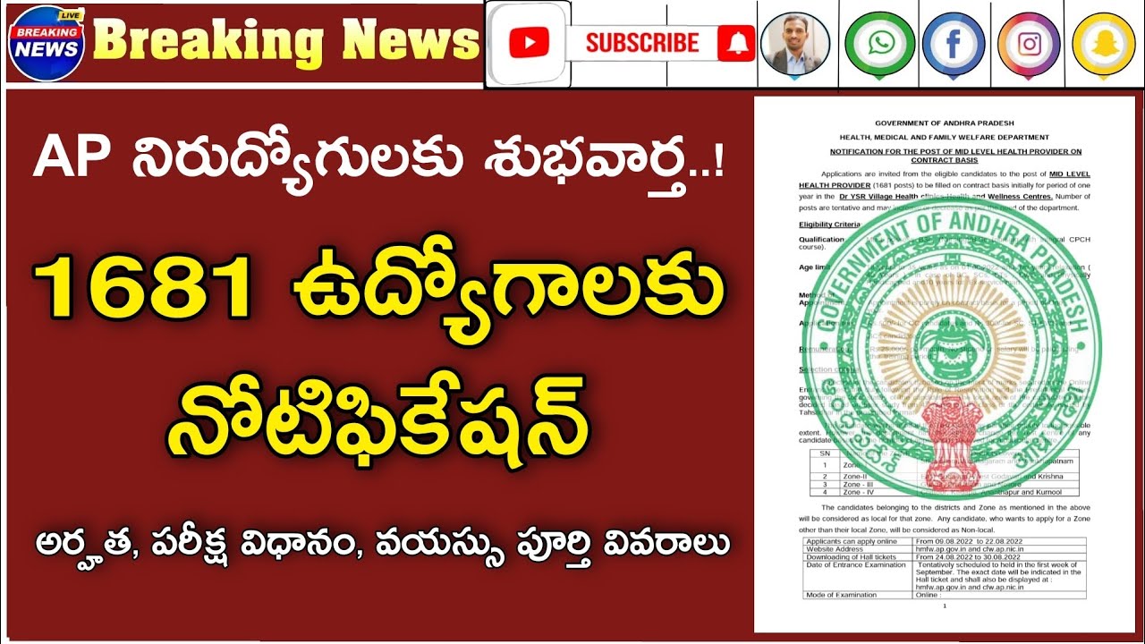 💥AP నిరుద్యోగులకు శుభవార్త..! 1681 ఉద్యోగాలకు నోటిఫికేషన్ | డిగ్రీ అర్హత | RK Tutorial