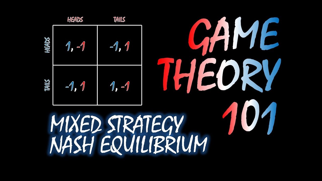 Game Theory 101 (#7): Mixed Strategy Nash Equilibrium and Matching Pennies