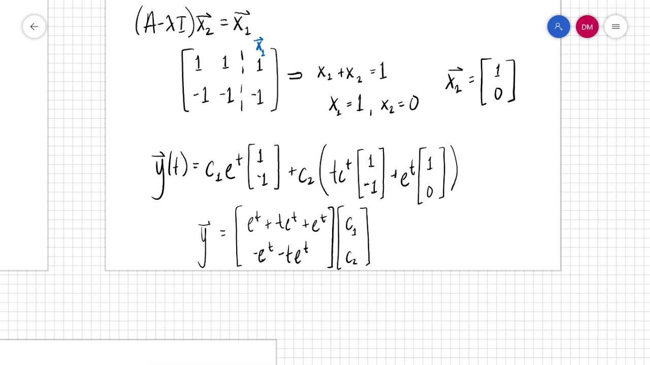 4.7 Repeated Eigenvalues case 2 (part2)