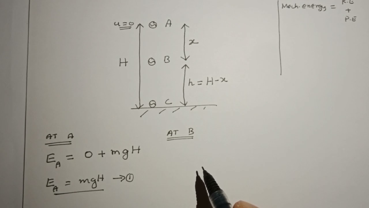 State and prove principle of conservation of mechanical energy in case of Freely falling body