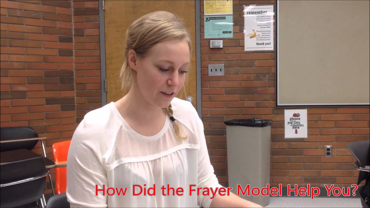 The Frayer Model Video