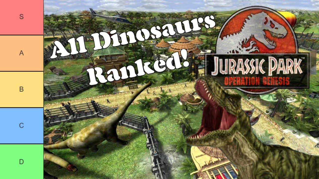What is the Best Dinosaur in Jurassic Park: Operation Genesis? (Tier List/Discussion)