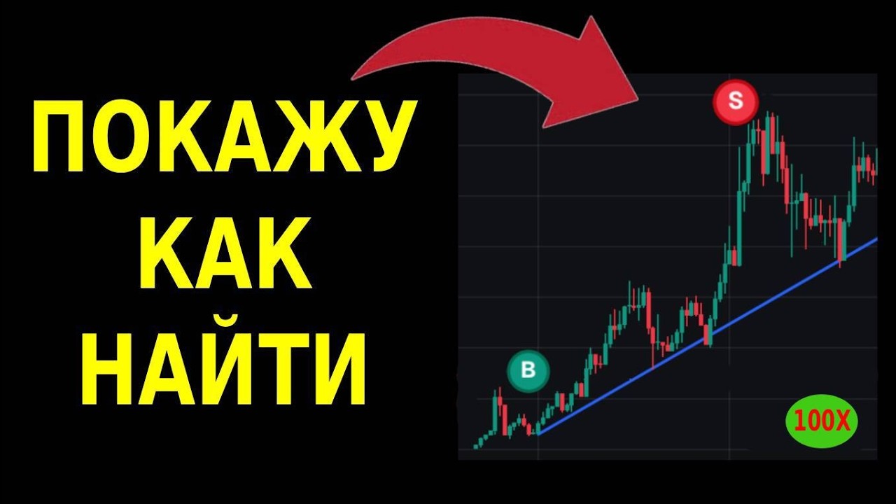КАК НАЙТИ МЕМКОИН НА 100Х | ПОКАЗЫВАЮ РАБОЧИЙ МЕТОД
