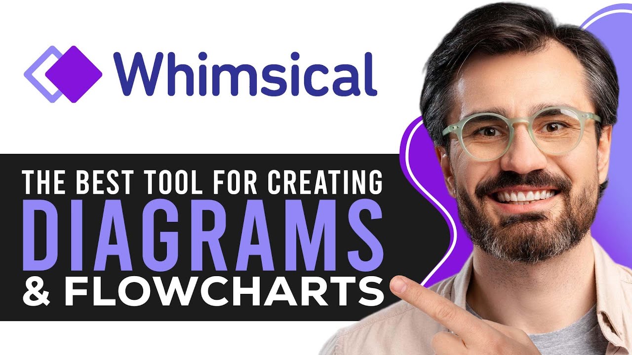 Whimsical Tutorial 2026 | The Best Tool for Creating Diagrams & Flowcharts?