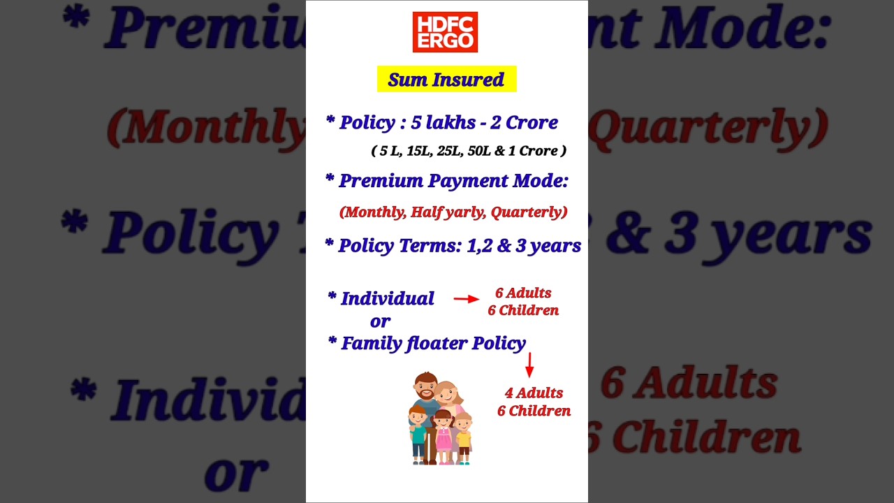 HDFC ERGO Optima Secure Health Insurance Plan