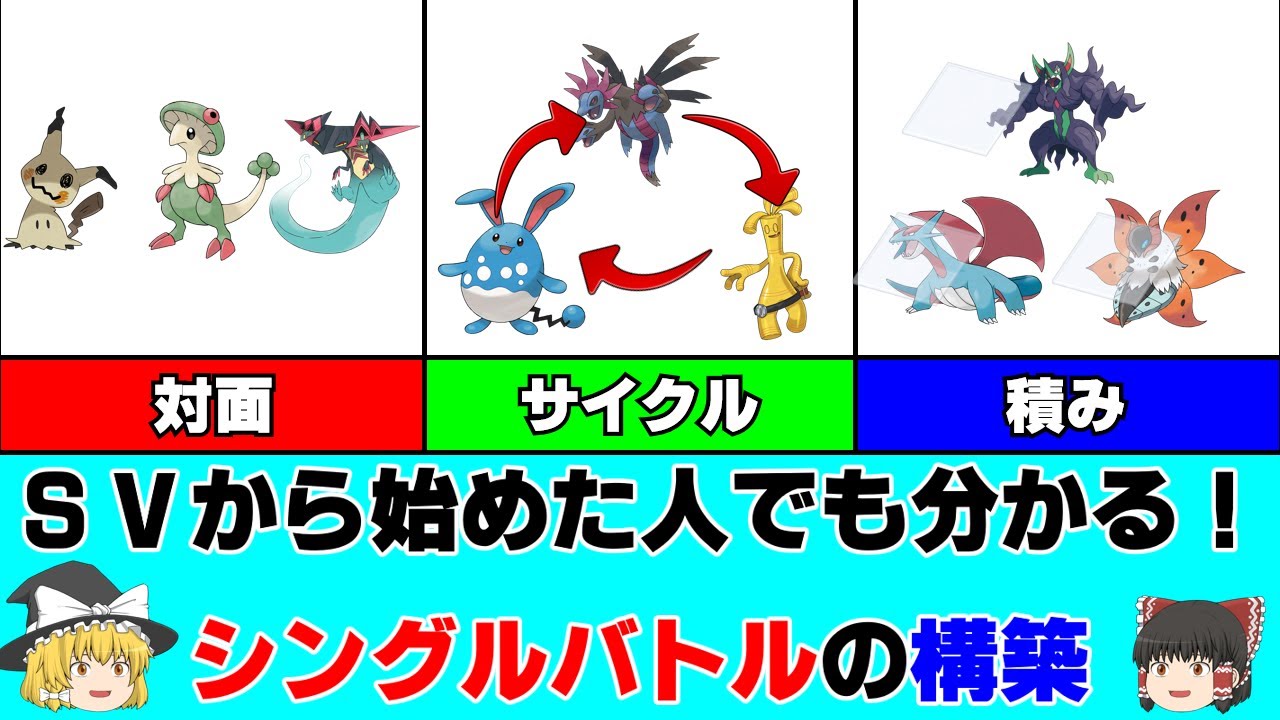 【ポケモンSV】今作から始める初心者の方必見！シングルの構築の種類について解説！