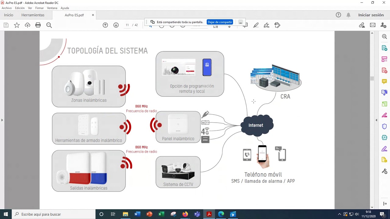 Formación AxPro Intrusion Hikvision | Hommax