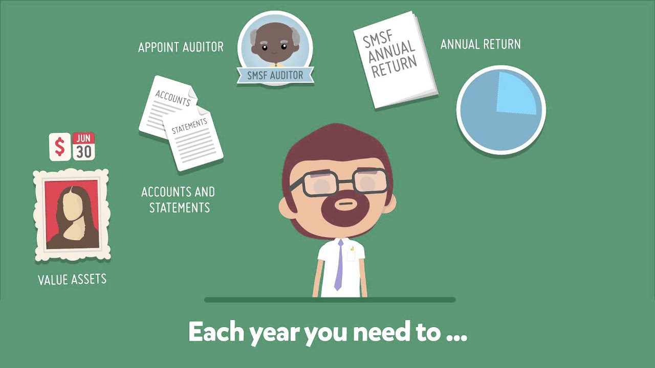 SMSF -- What's involved with an SMSF