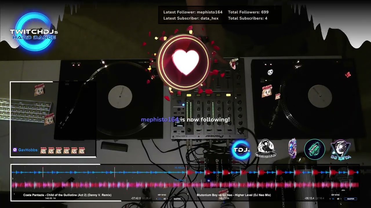 Twitch DJs Hard Dance Raid Train (January 9, 2026)