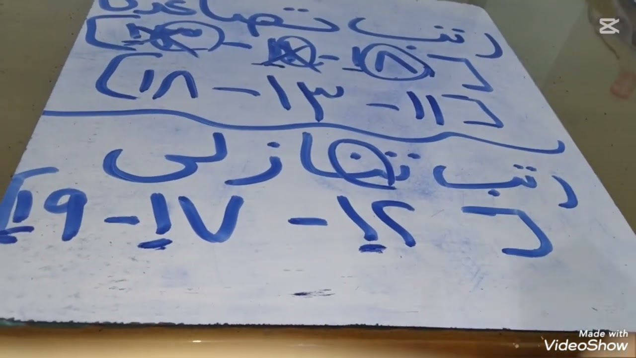 القيمة المكانية