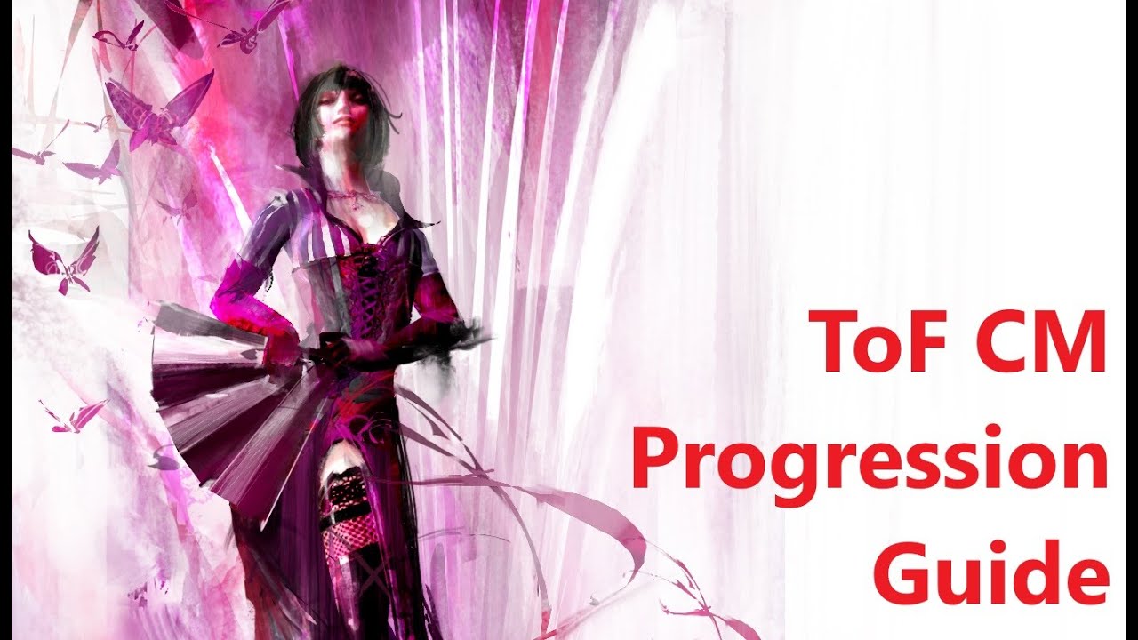Краткое руководство по прогрессированию ToF CM - Condition Virtuoso