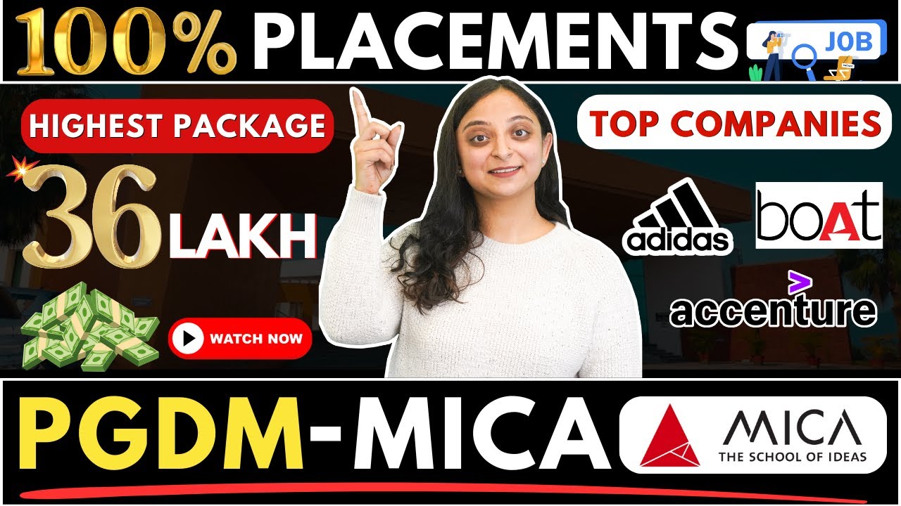 ✅MICA Ahmedabad PGDM Admissions 2024! MICAT Exam, Process, Fee, Placements #mba #mbacolleges #viral