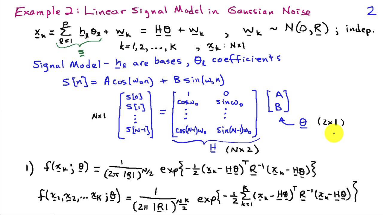 Maximum Likelihood Estimation Examples