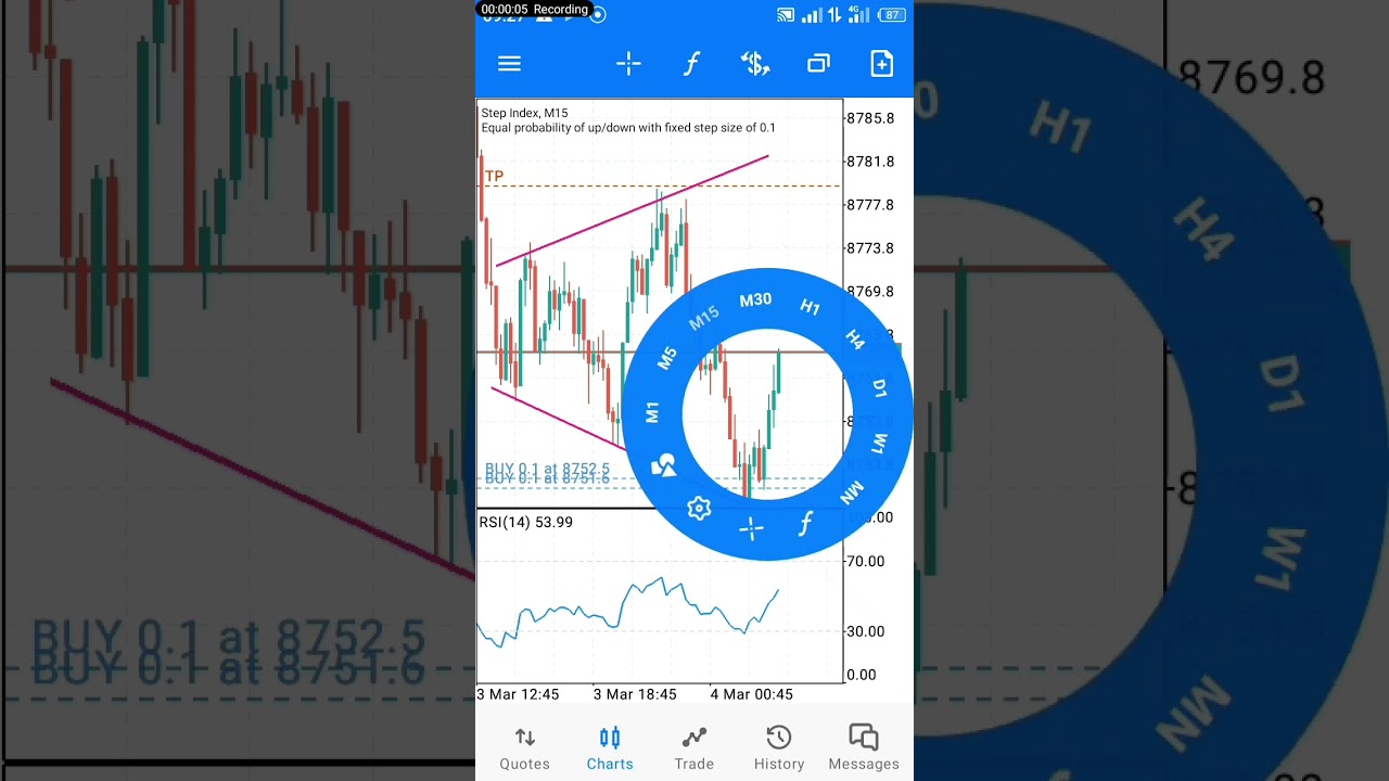 Deriv trading | forex trading