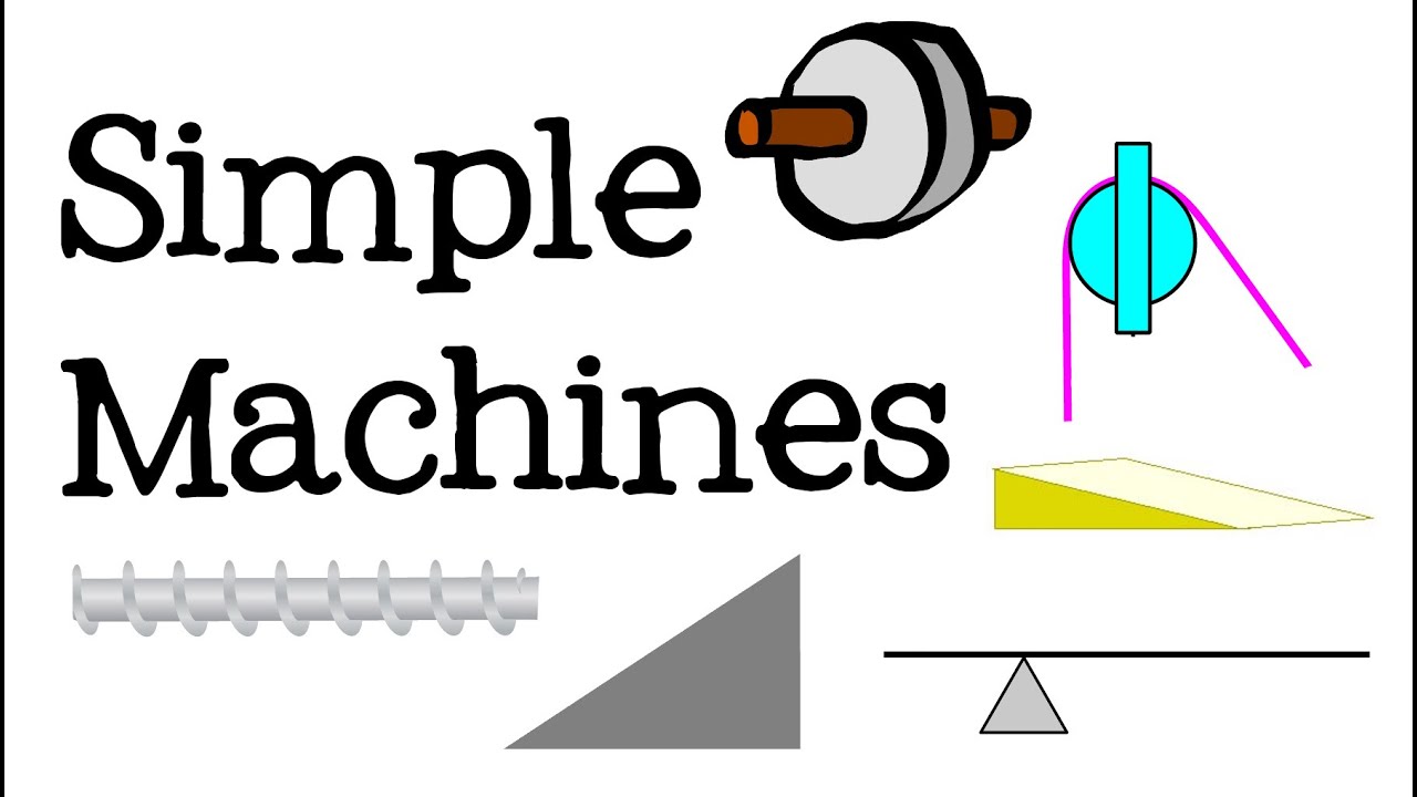 Simple Machines for Kids: Science and Engineering for Children - FreeSchool