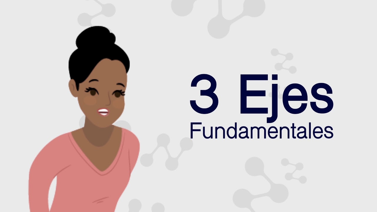 MODELO DESARROLLO SOCIAL