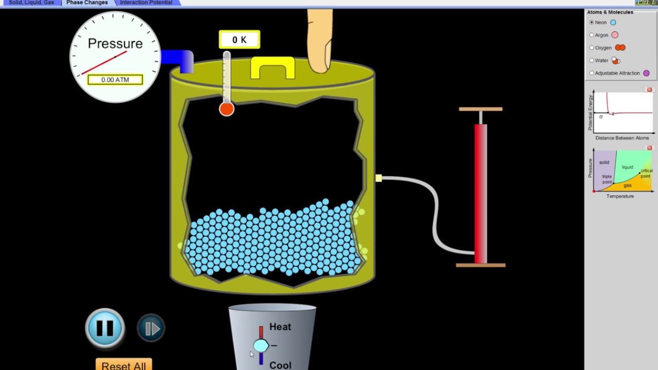 KS4 Energy - Thermal Store Explained