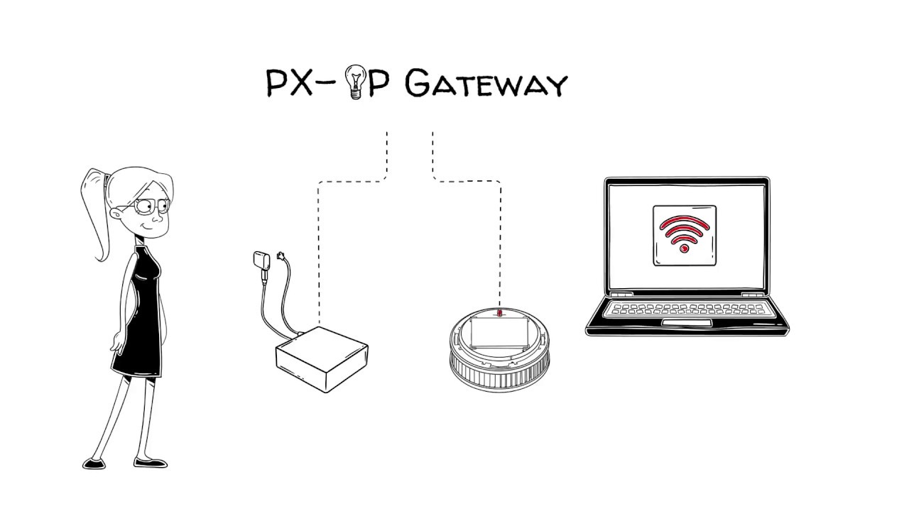 How to install: PX-iP Gateway