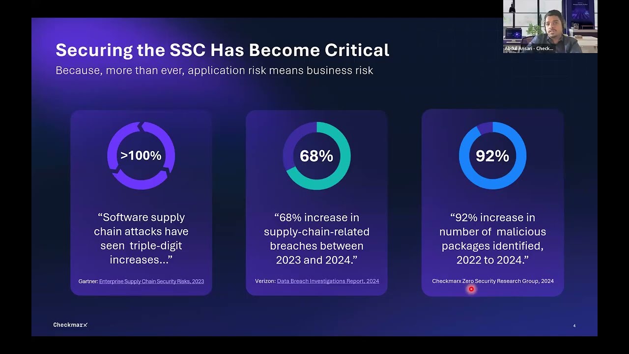 Software Supply Chain Attacks Explained (AI, Secrets, Containers & Malicious Code)