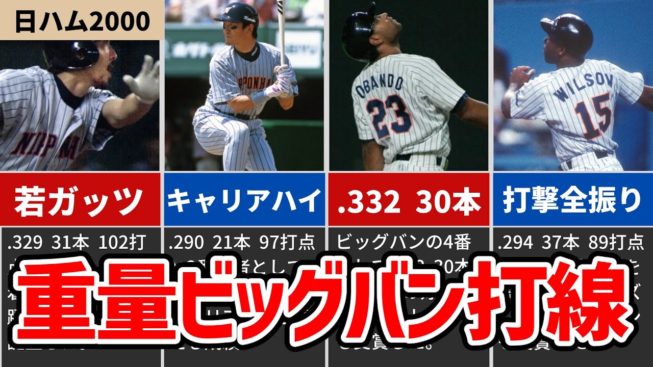 【得点力異常】ビッグバン打線（日ハム・2000）の重量すぎるパワプロデータ【ゆっくり解説】
