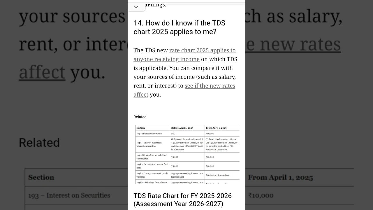 How do I know if the TDS chart 2025 applies to me or not?