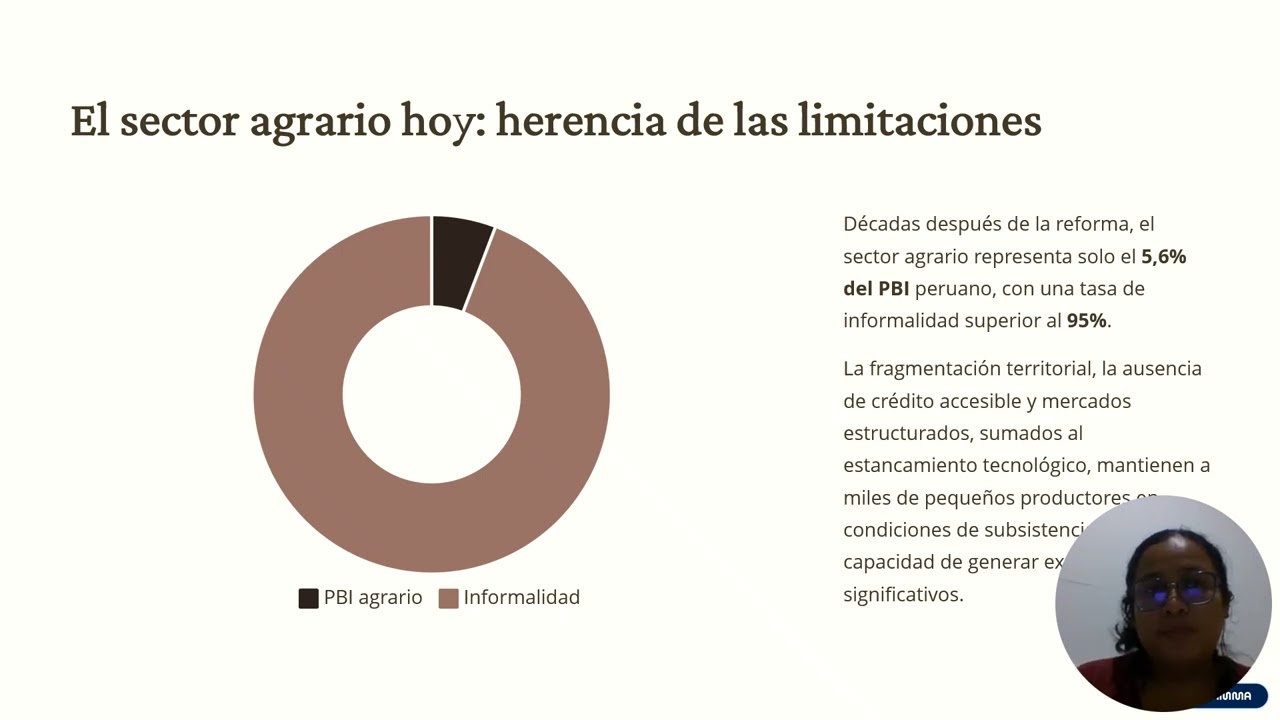 La Reforma Agraria Peruana de 1969
