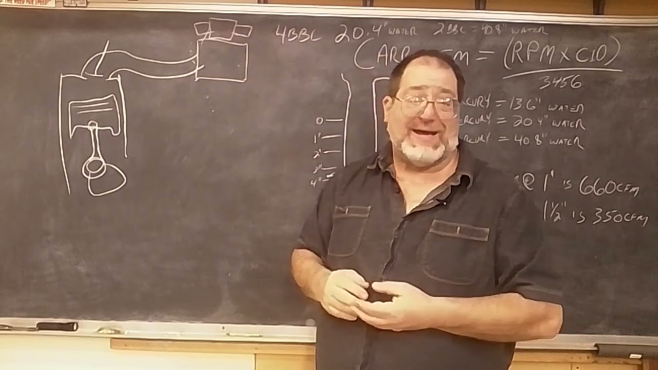 Размер карбюратора... почему эта формула не работает?