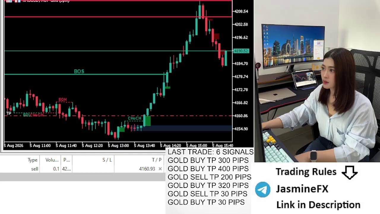 Live trading XAUUSD GOLD 05/08/2026