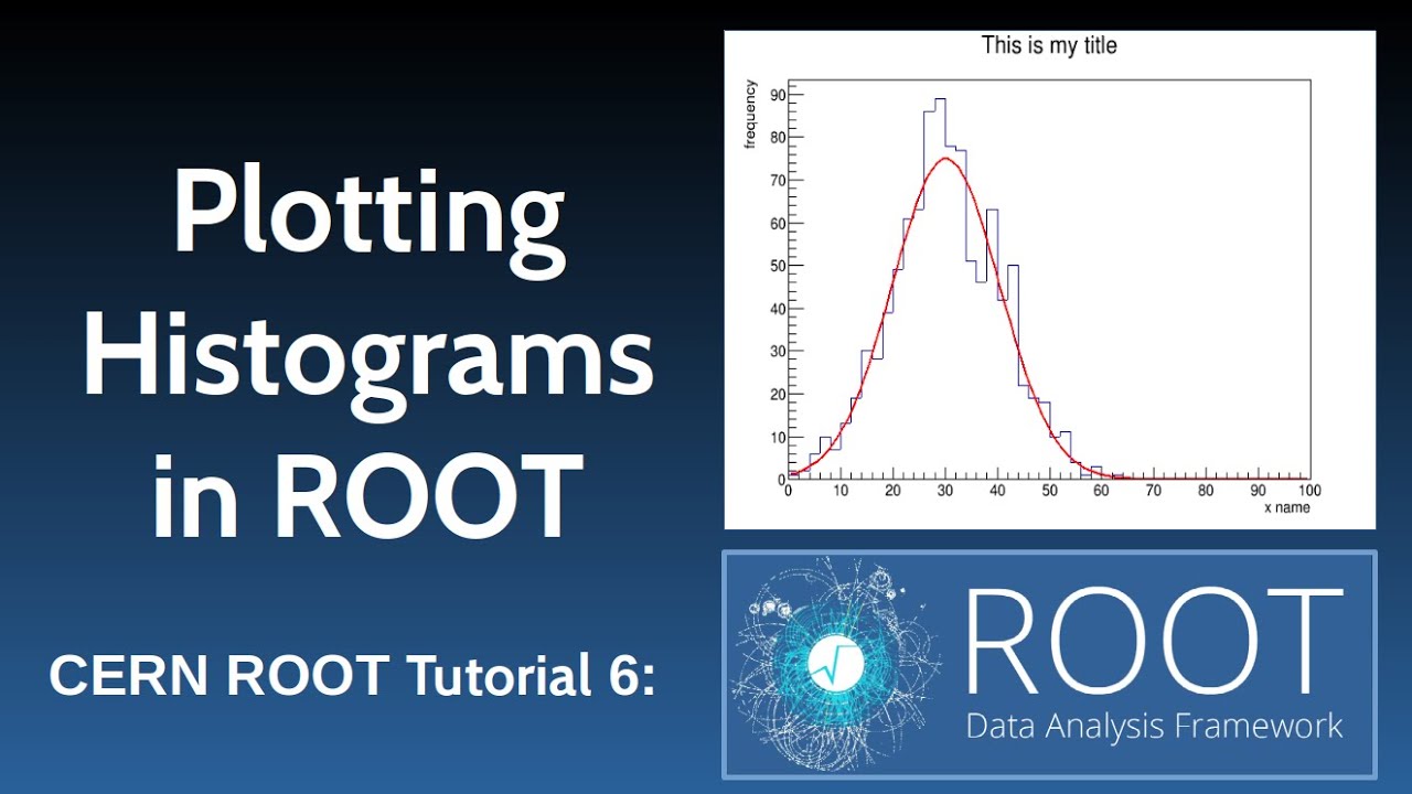 CERN ROOT Tutorial 6: Plotting Histogram using a Datafile and Random Number Generator