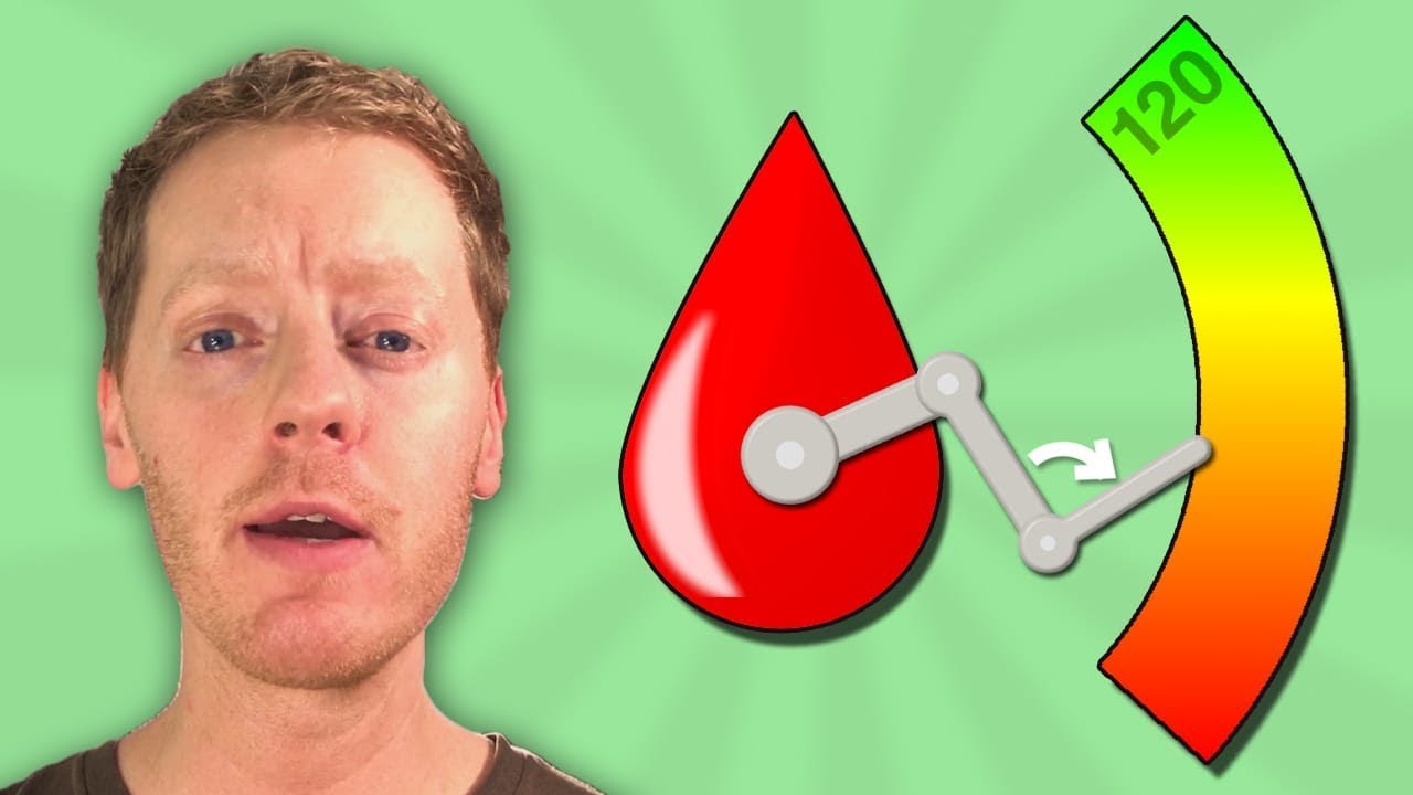 Understanding eGFR levels