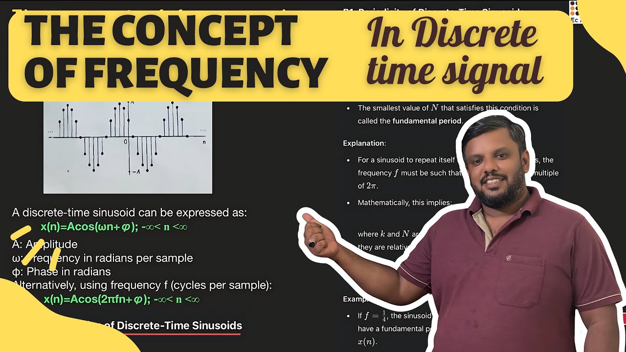 Frequency in Discrete Time Signals Explained | Periodicity, Aliasing & Oscillation Rate | EC Academy