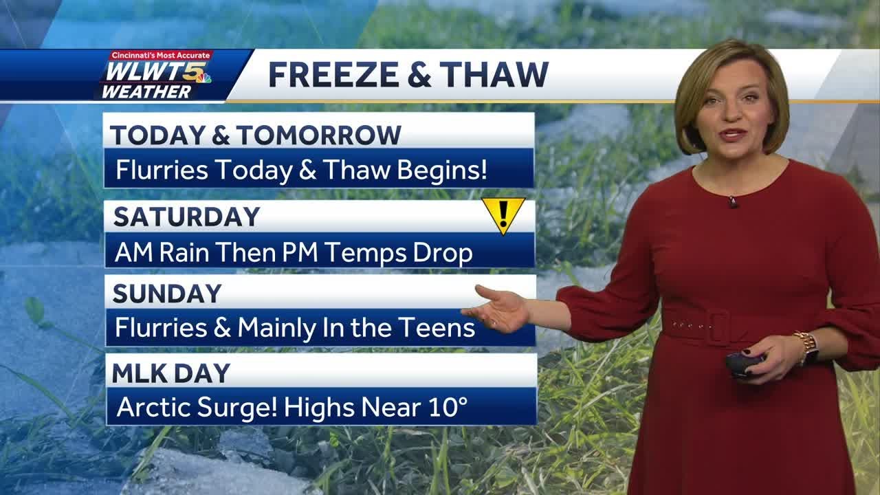 Cincinnati Weather: Briefly Thawing